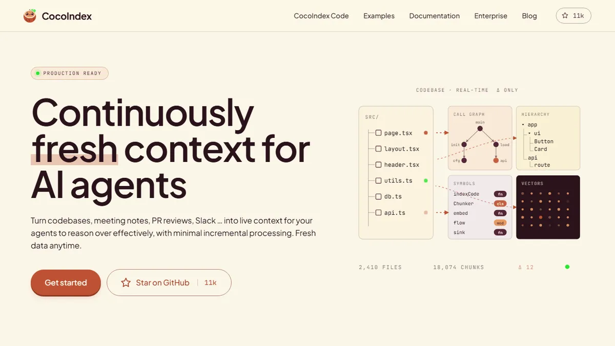 CocoIndex preview image