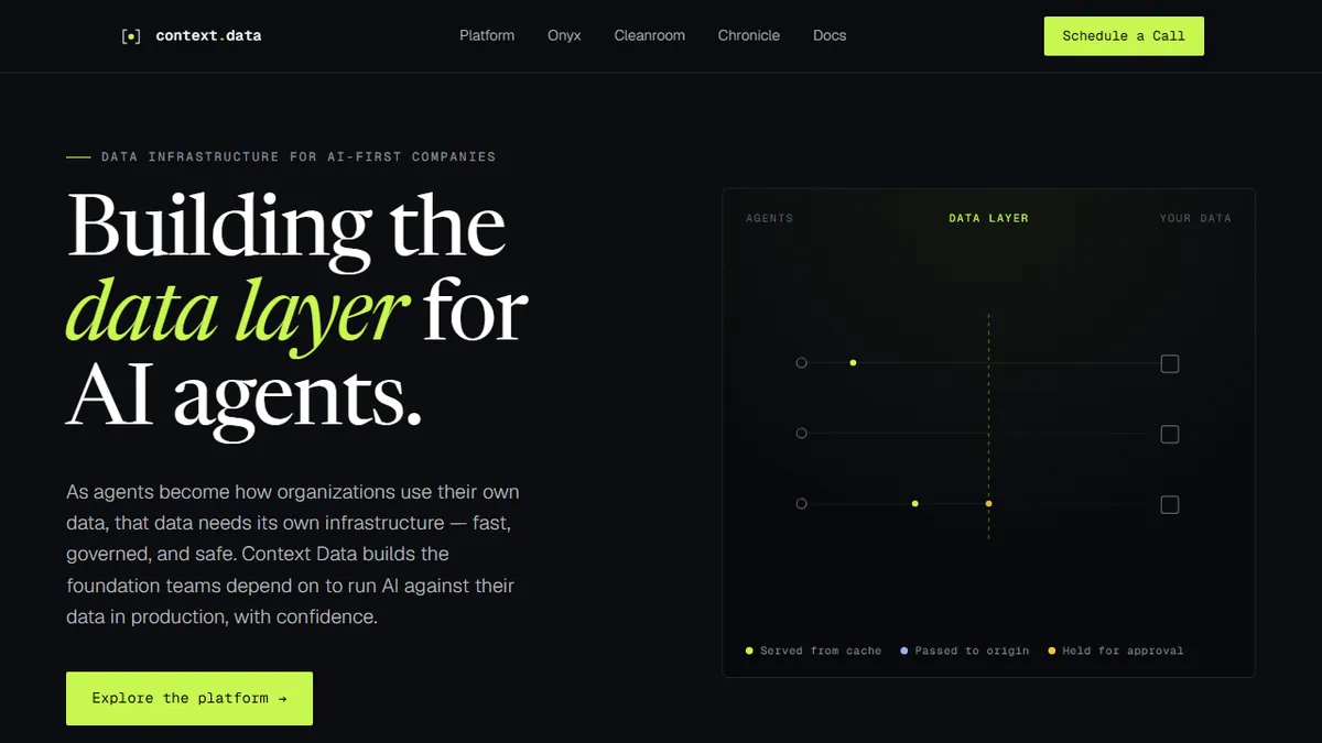 Context Data preview image