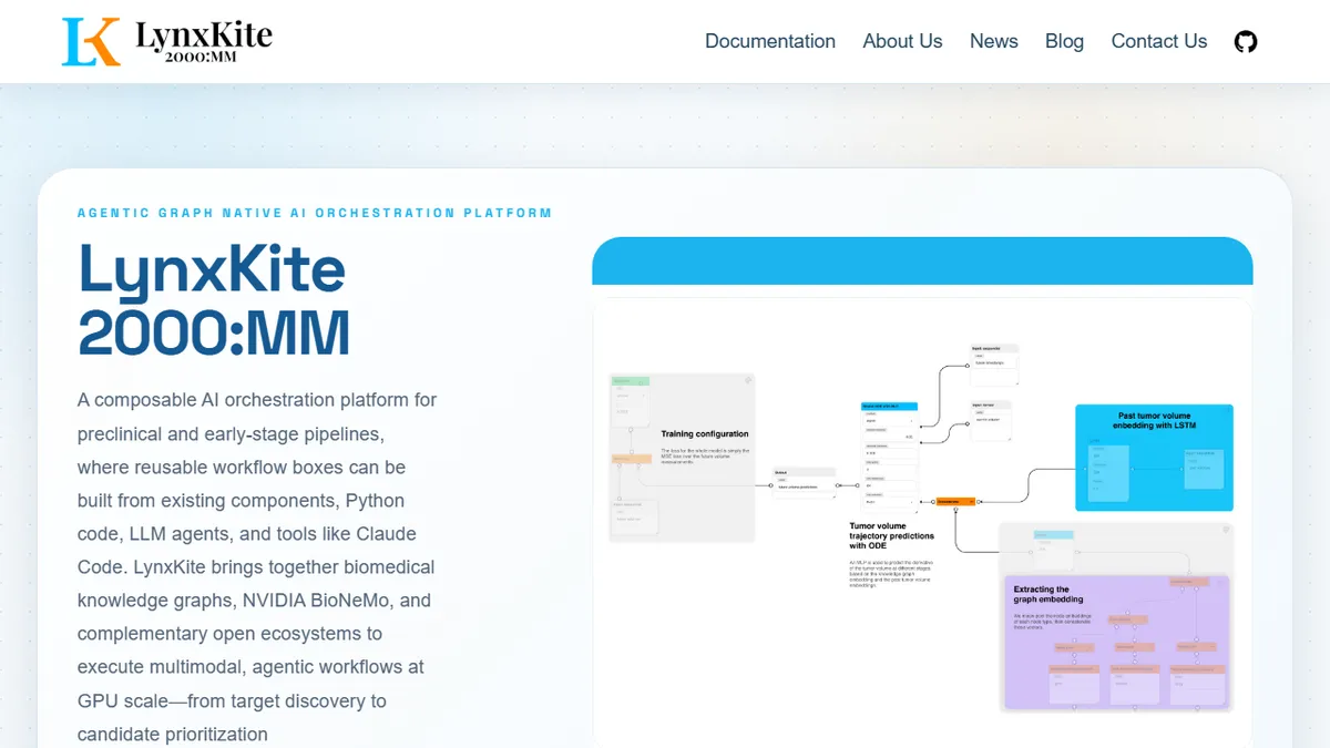 LynxKite preview image