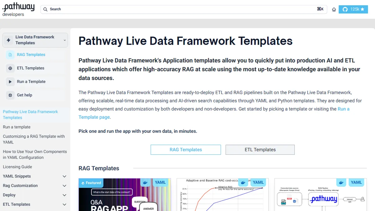 Pathway preview image